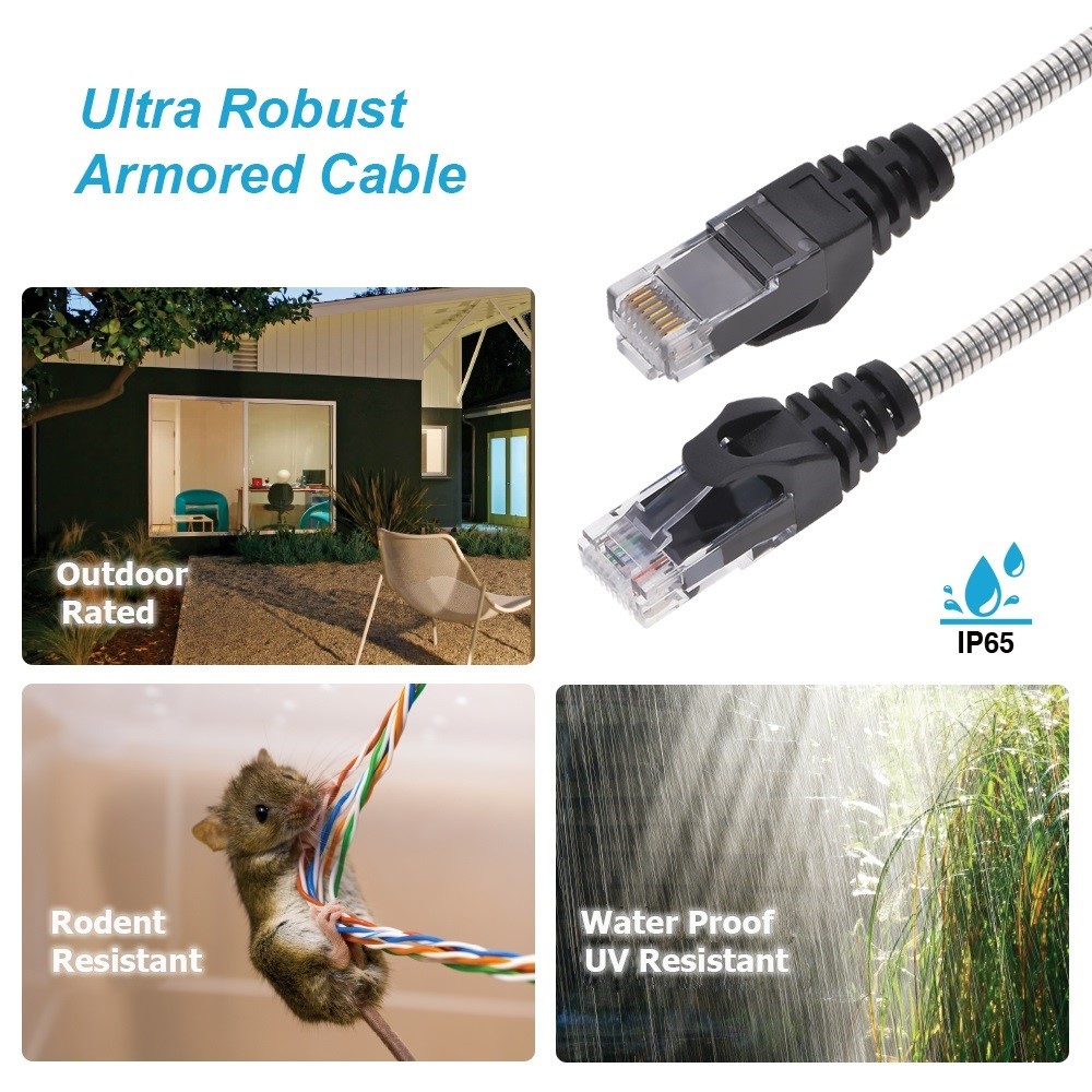 Nippon Labs CAT.6A Patch Cable Armored Anti-Rodent Cables